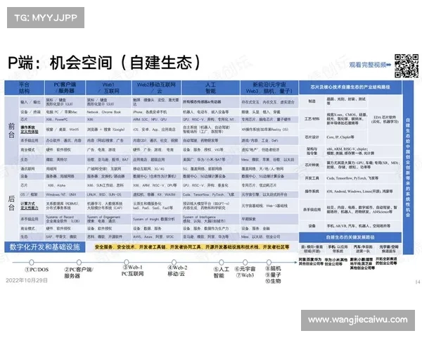 赛事管理创新发展探索与实践路径分析及未来趋势展望
