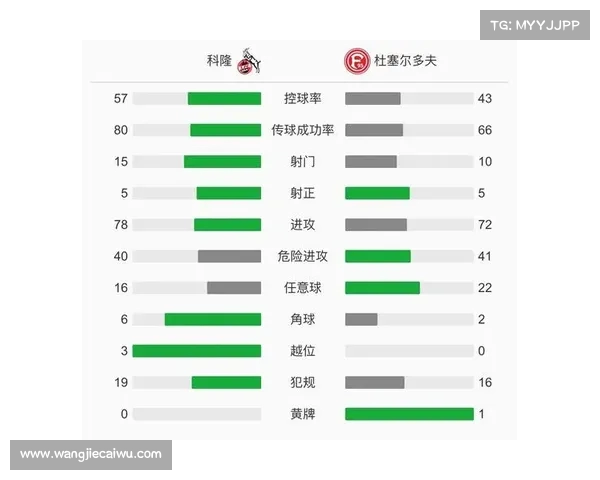 德甲赛季技术统计全解析 各队攻防数据深度对比与分析