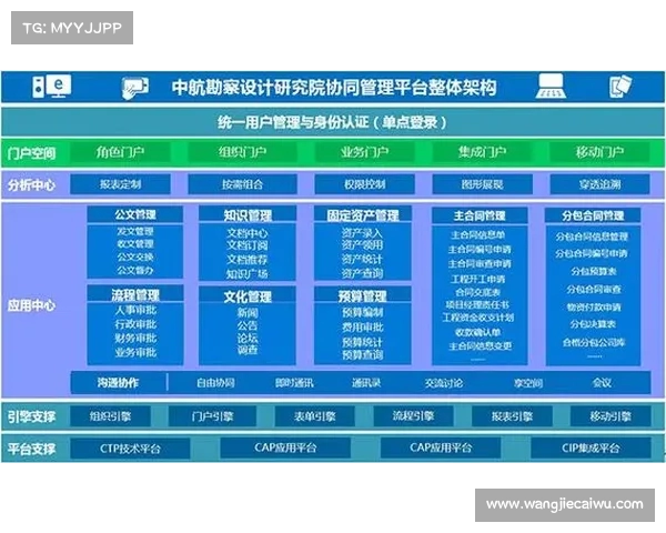 足球球员转会流程管理体系优化方案及实施路径分析 足球球员转会流程管理体系优化方案及实施路径分析